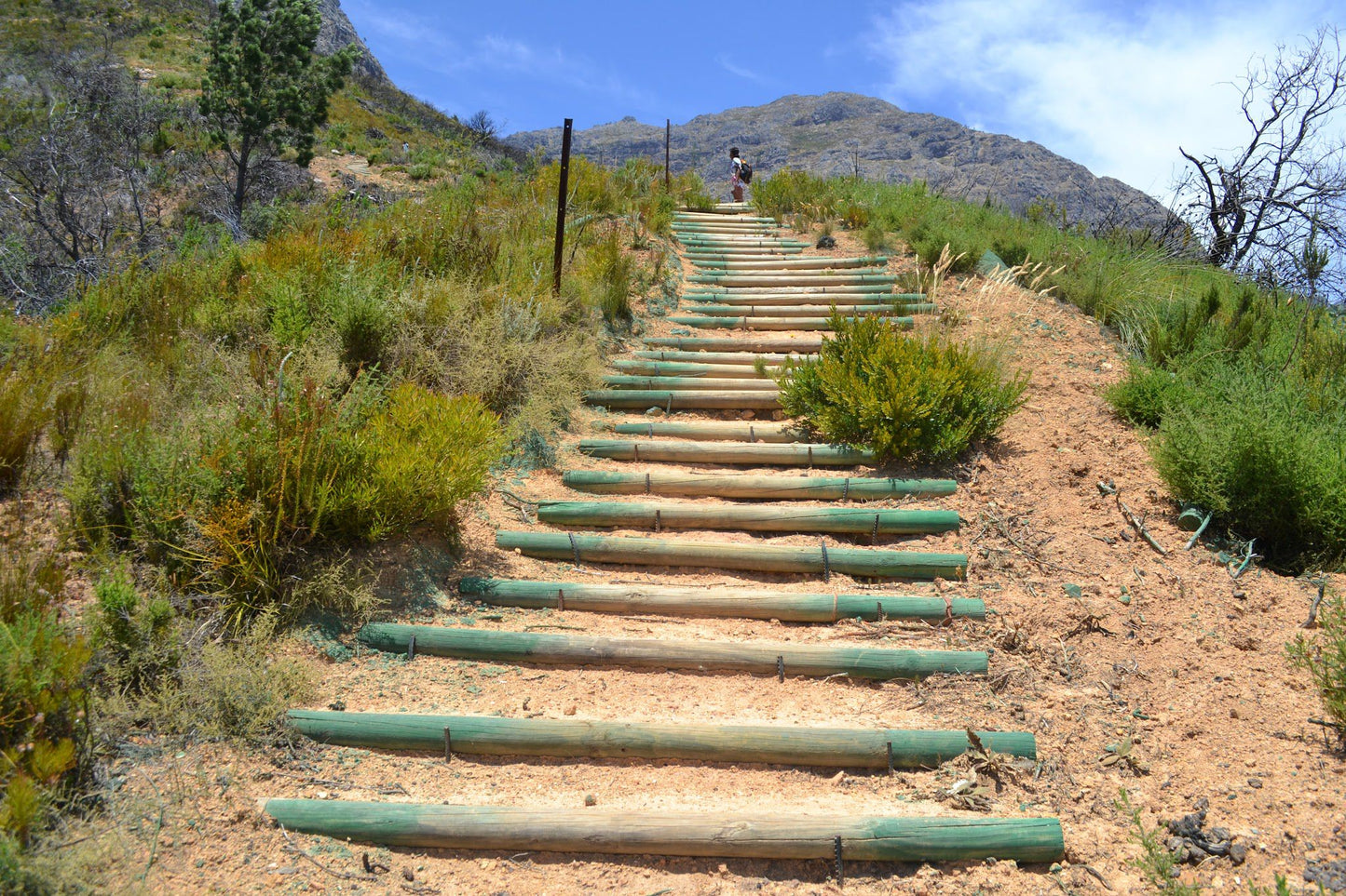  Banhoek Conservancy