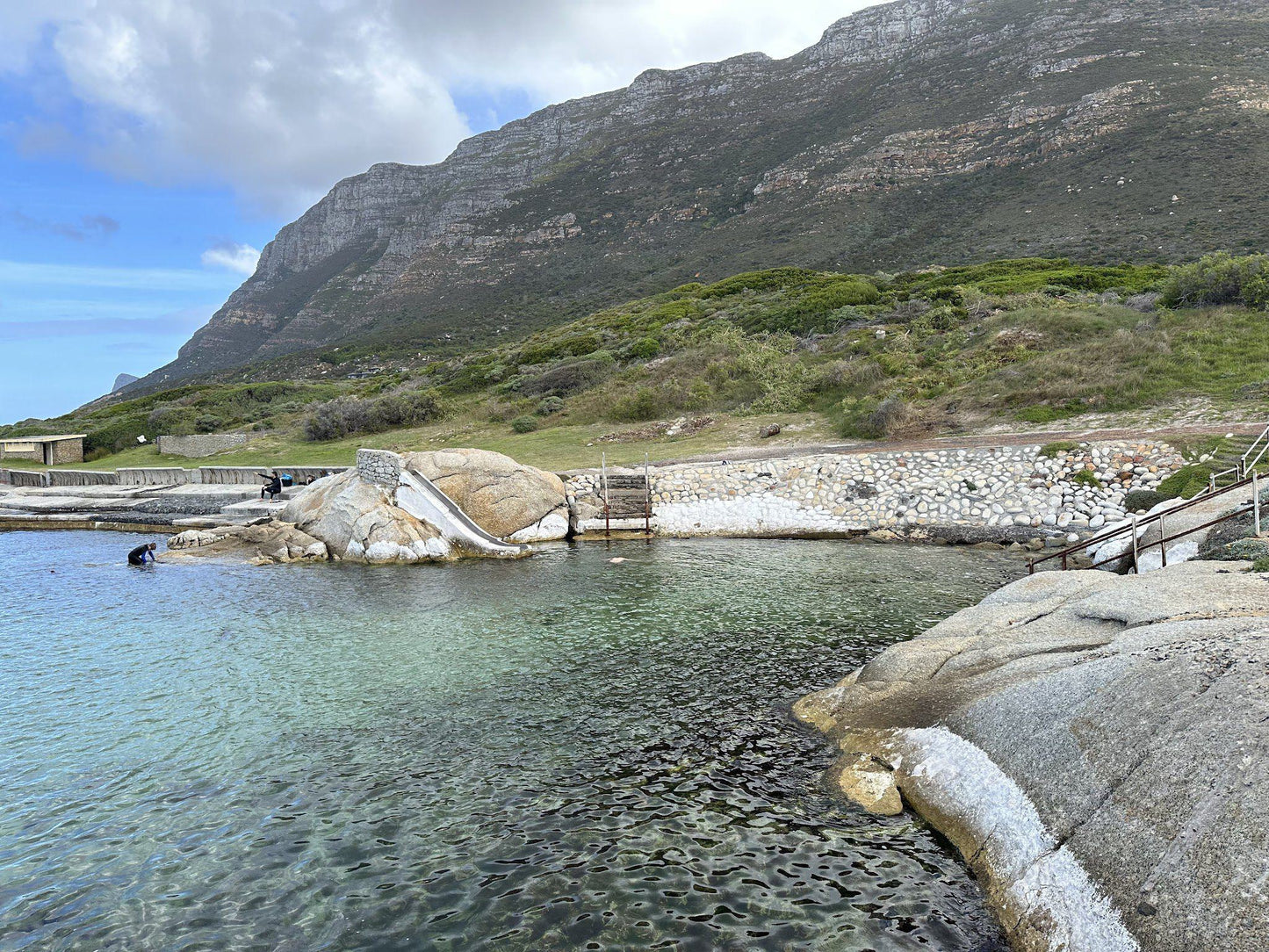 Miller’s Point Tidal Pool